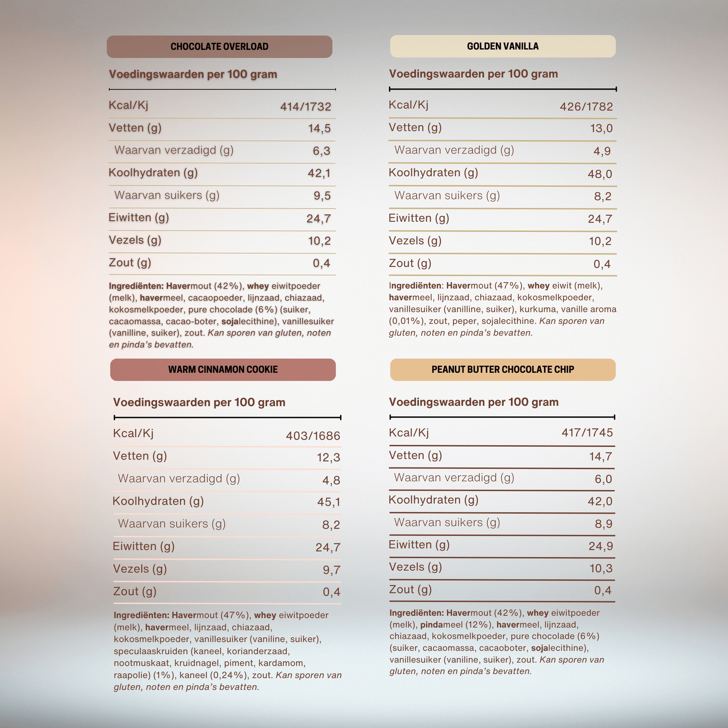 Portieverpakkingen Proteïne Oats (8 x 100gr) - Havermout - PROATS